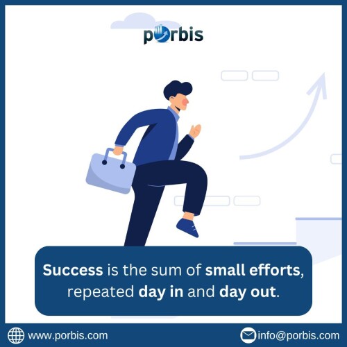 Success is the sum of small efforts, repeated day in and day out. (1)